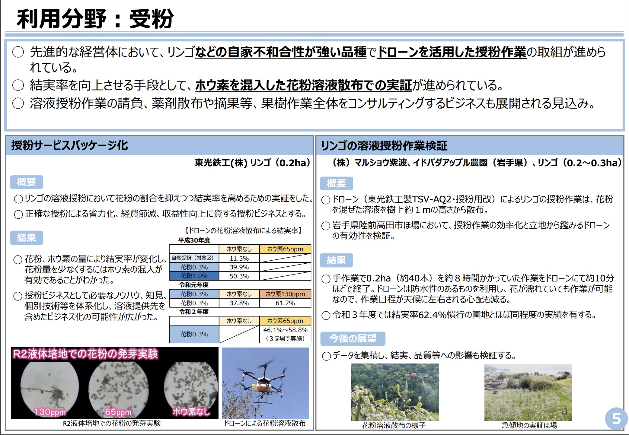 受粉用ドローン